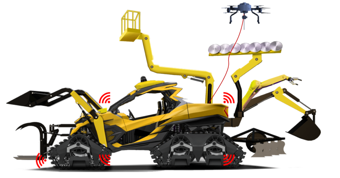 Yellow 6-wheel UTV with remote control and camera, featuring advanced technology for efficient agricultural practices in farming